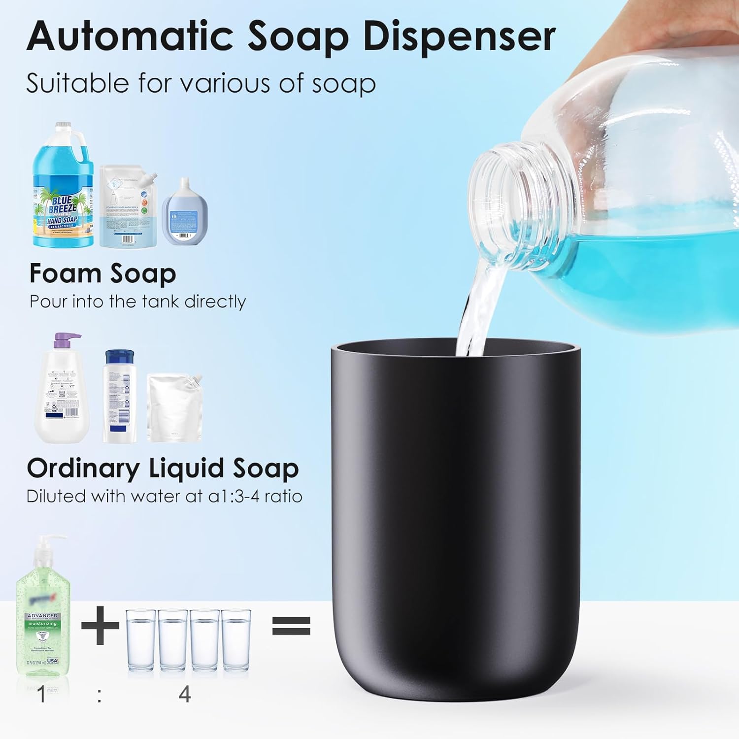 LAOPAO Schaumseifenspender-Set – Home Bathroom Soap Dispenser Bewertung und Preis