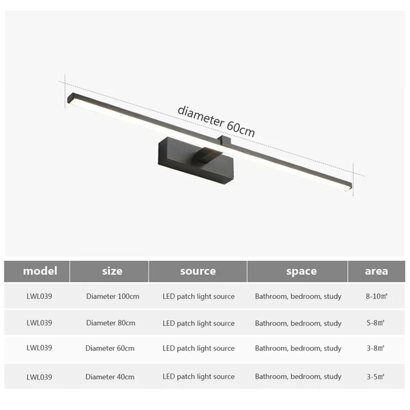 Nebulyth Moderne LED Wand Lamp – Home Hardware Bathroom Mirrors Bewertung und Preis